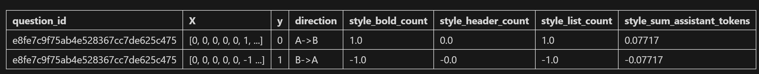 label_plot