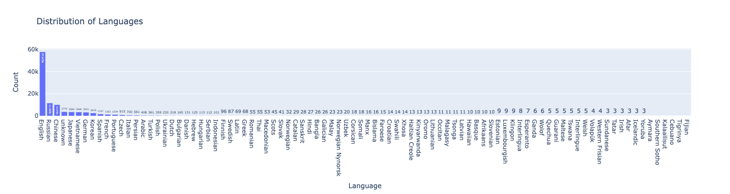 label_plot