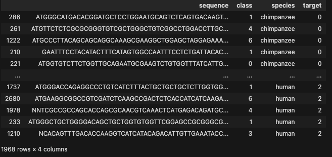 label_plot