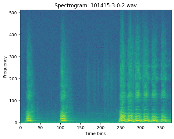 label_plot