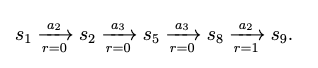 label_plot