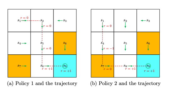 label_plot