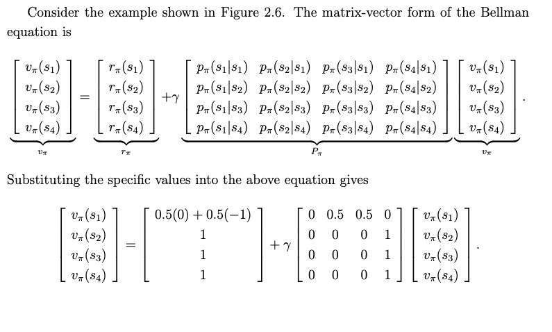 label_plot