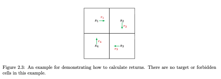 label_plot