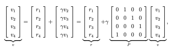 label_plot