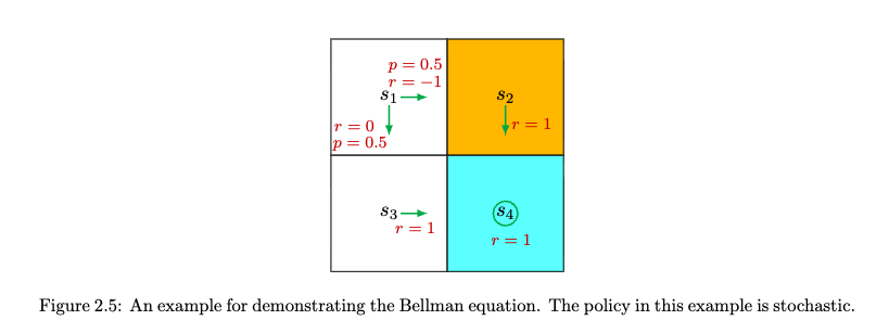 label_plot