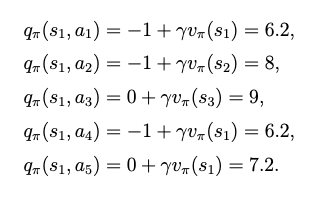 label_plot